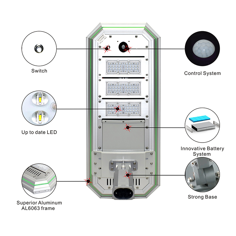 Ip65 Waterproof Smd 30w 40w 60w Integrated All in One Solar Street Light