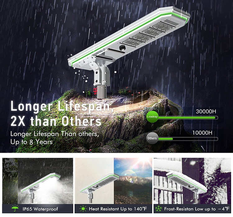 solar street light supplier