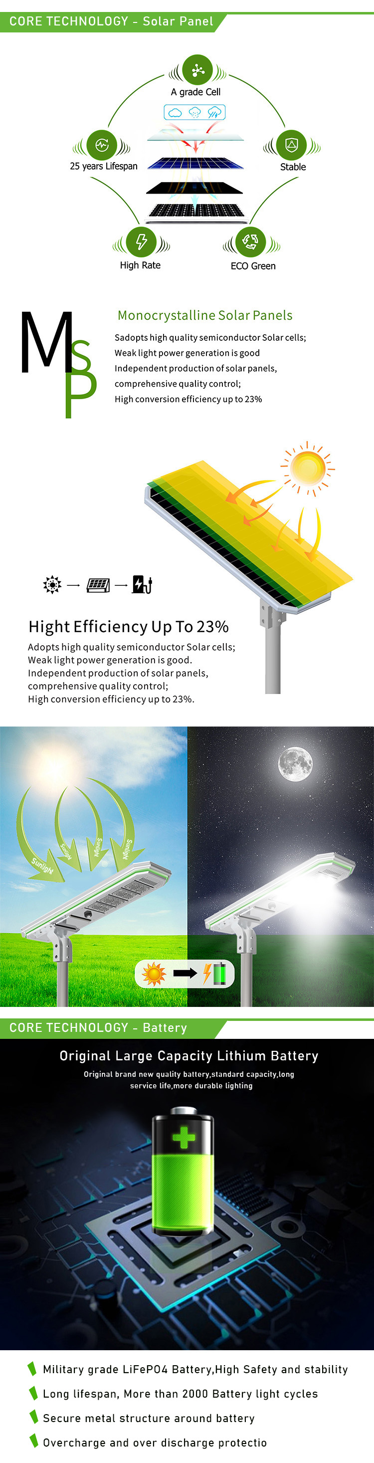 all in one solar street light