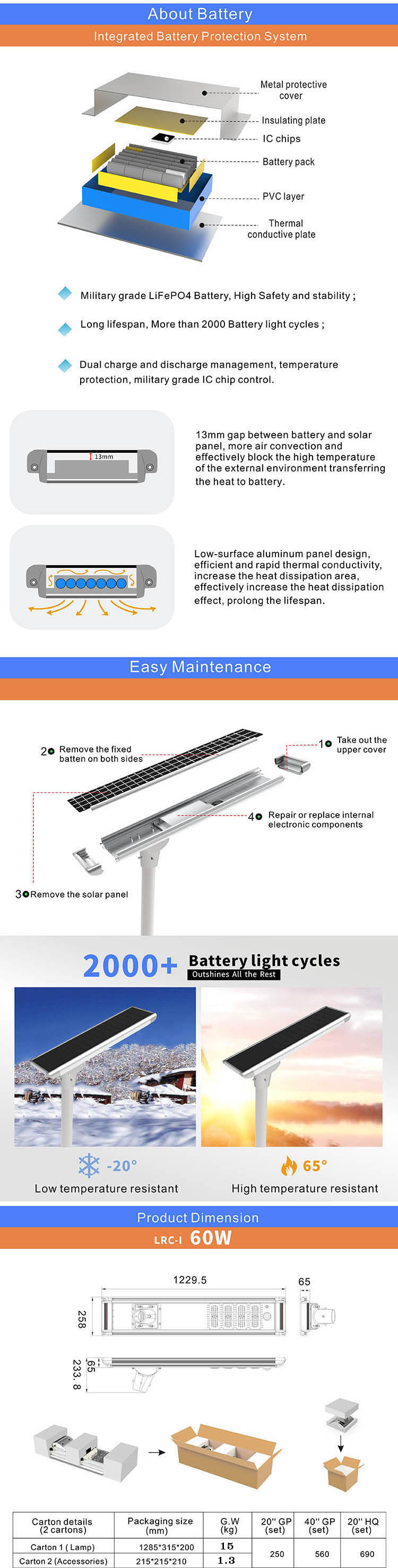 solar street lamp ODM