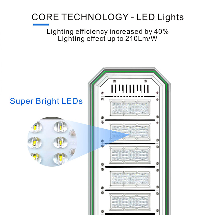 Timer Control Lighting 100W Outdoor Dimmable Integrated All In One Led Solar Street Light