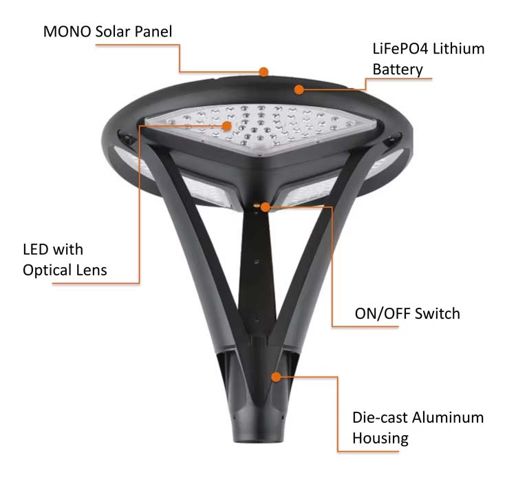 New Arrival Wholesale Price Outdoor Waterproof LED Solar Garden Lights for Lawn Patio Yard Walkway