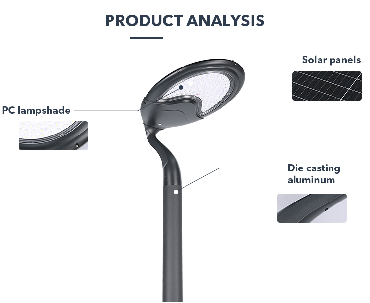 waterproof UFO round LED solar street light 