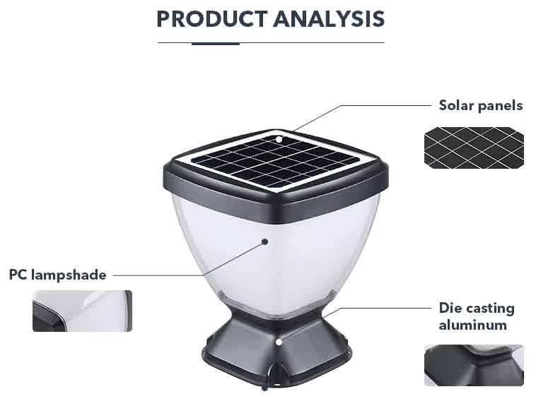 Wireless Auto Dusk to Dawn Solar Lights Warm White Outdoor Street Waterproof IP65 High Lumen for Pathway Corridor