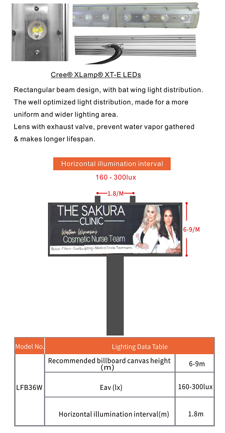 LED flood solar billboard lights