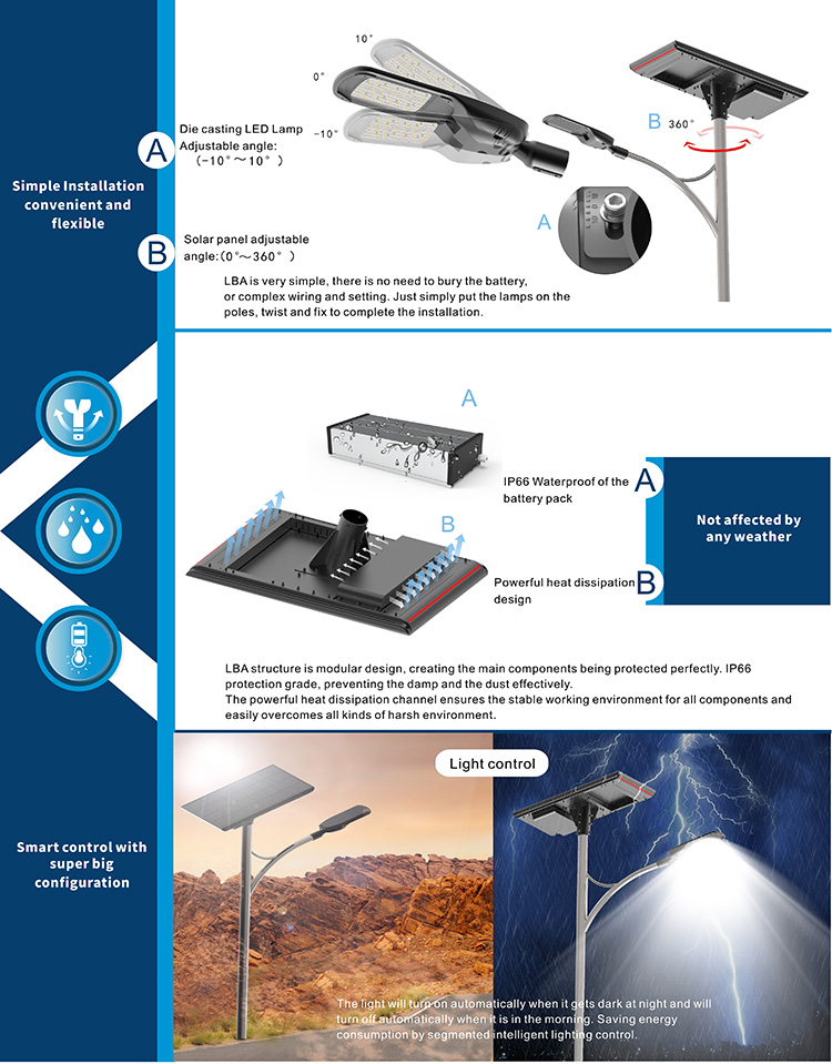 outdoor Pole Solar shoebox LED Street Light 50w 100w 150w 200w street light photocell
