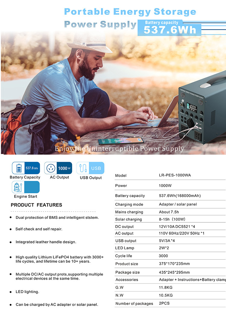 Portable Power Station