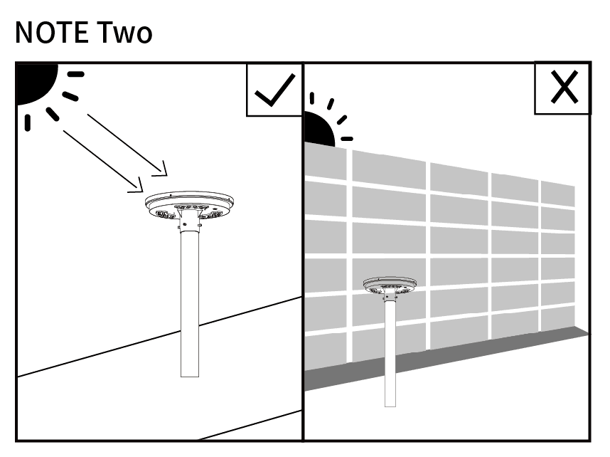 Integrated Solar Street Light For Garden