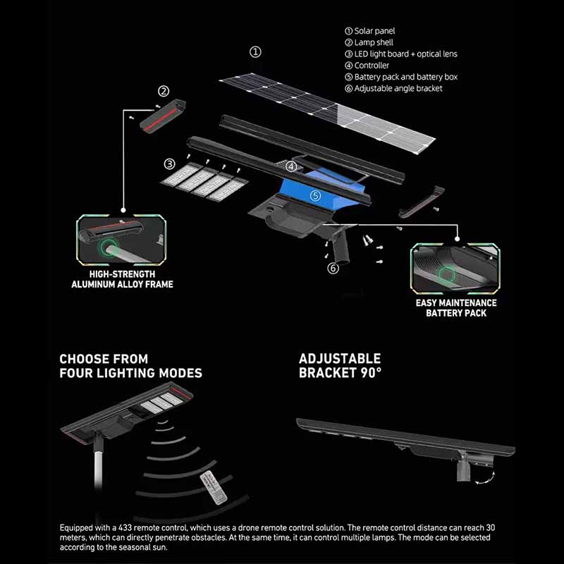 Patent High Lumens Integrated Solar Street Light Outdoor Lighting 80w 100w 120w Prowe Led Light