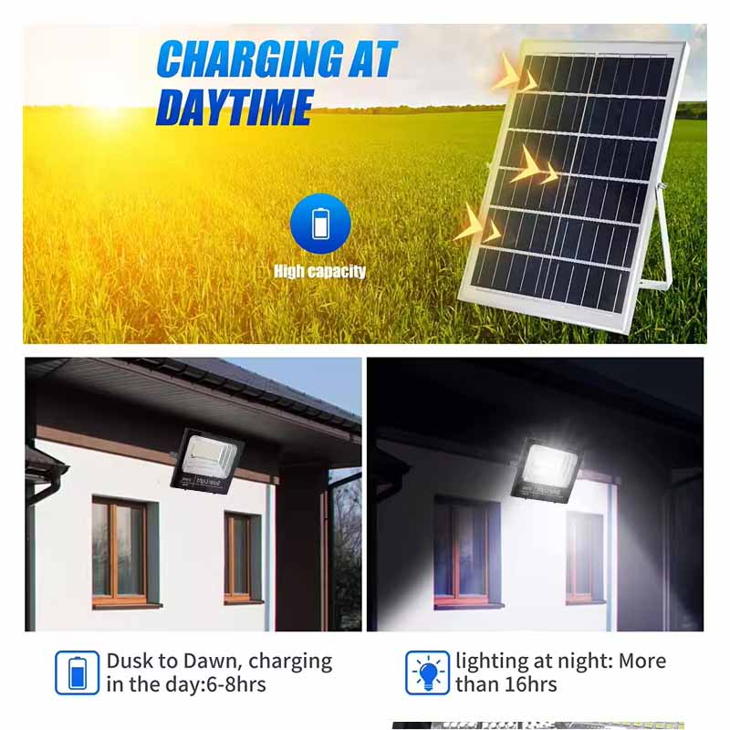 Best Price Waterproof IP65 Outdoor Lighting 25w 40w 60w 100w 200w 300w ABS Glass Led Solar Flood Light