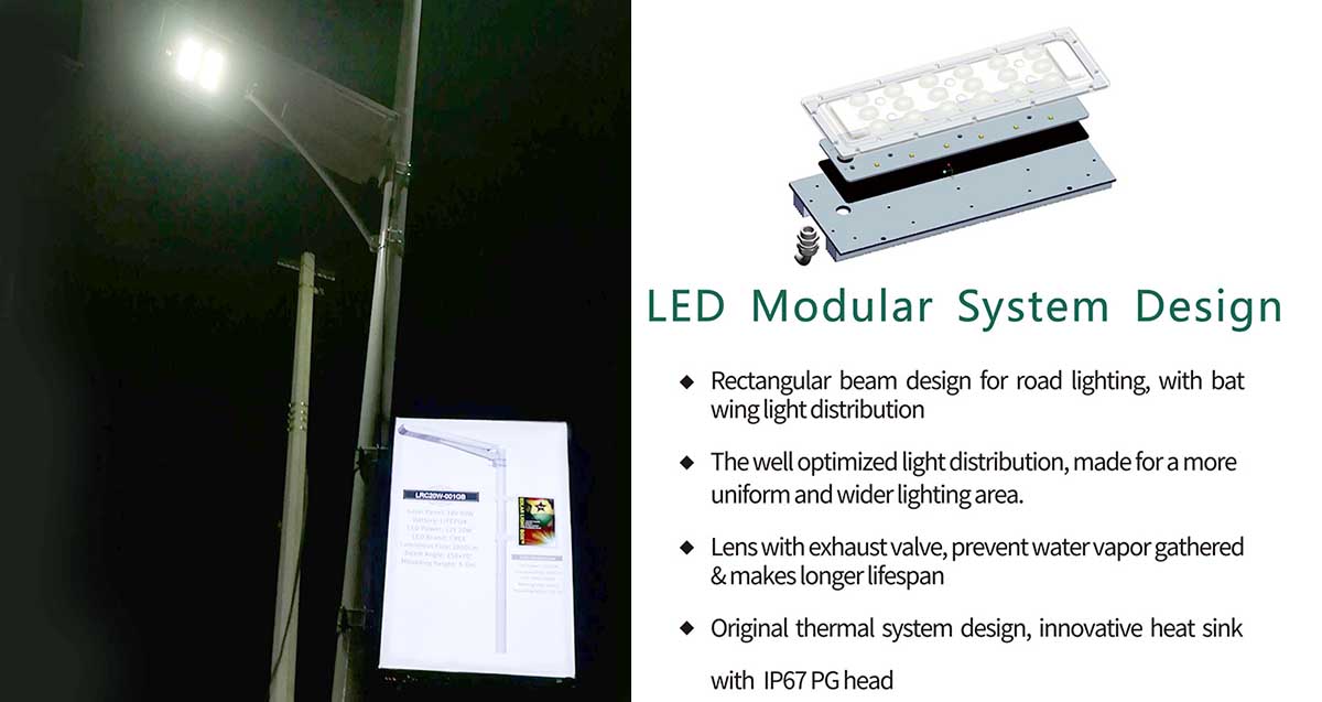 Solar advertising lighting Solar advertising lighting