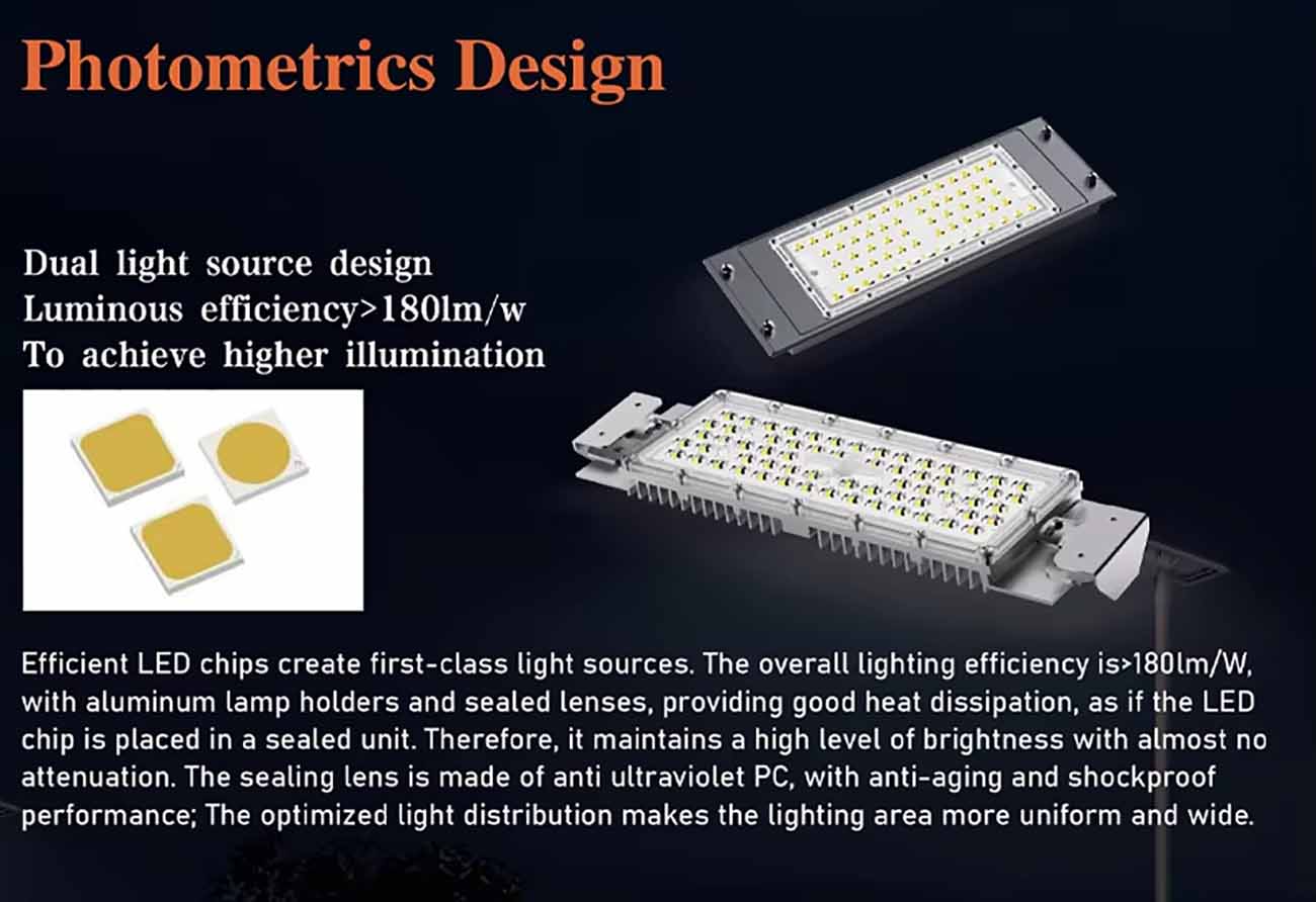 High - Efficiency LED Light Source High - Efficiency LED Light Source