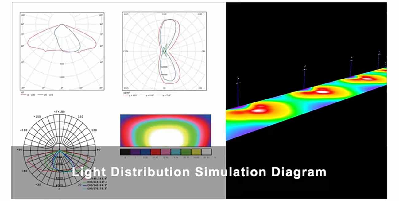 Intelligent Control solar street light Intelligent Control solar street light