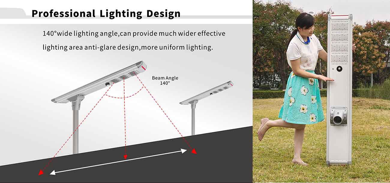 Product advantages and after-sales guarantee