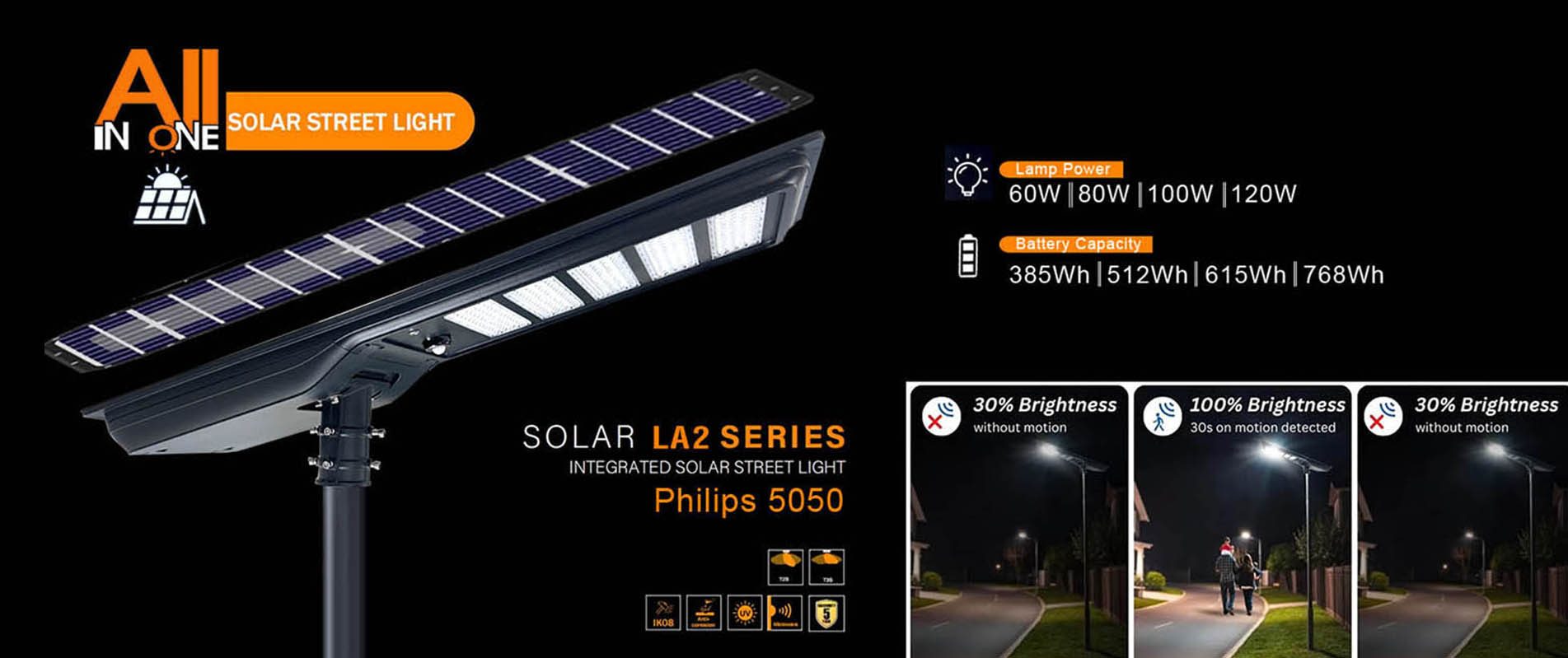 Farola solar LED de 60 W, duradera, de alta eficiencia, IP66, 6500 K, con sensor de movimiento