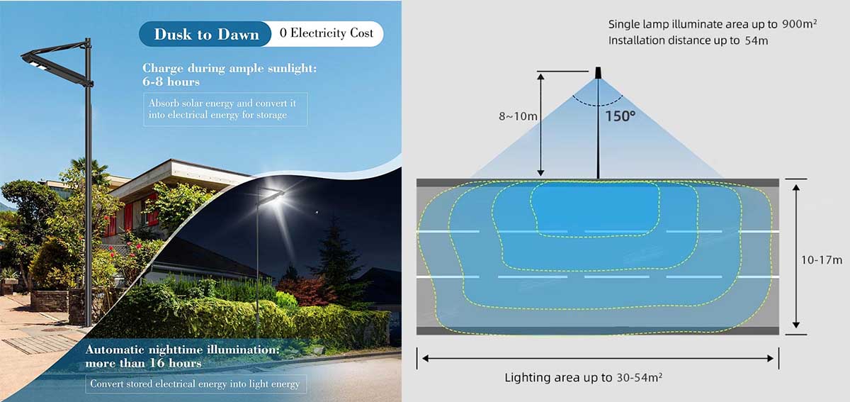 Core Advantages & Customer Benefits Core Advantages & Customer Benefits