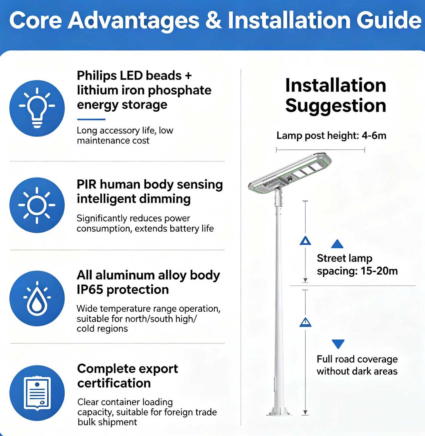 Solar Street Light