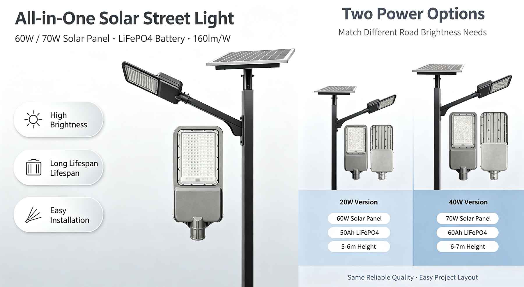 Split Solar LED Street Light LR-JD Series 20W 40W